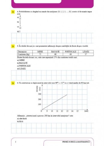 Evaluare nationala 2022-2023 (testul 2 matematica)