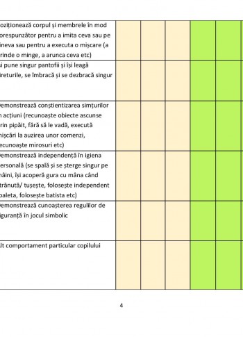 Fisa de apreciere a progresului individual - grupa mare Fisa de apreciere a progresului individual - grupa mare