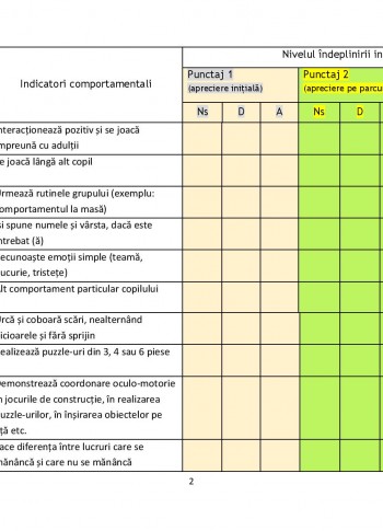 Fisa de apreciere a progresului individual - grupa mini Fisa de apreciere a progresului individual - grupa mini