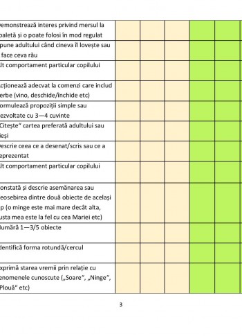 Fisa de apreciere a progresului individual - grupa mini