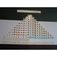 JOC EDUCATIV Scara numerica (jetoane magnetice) 