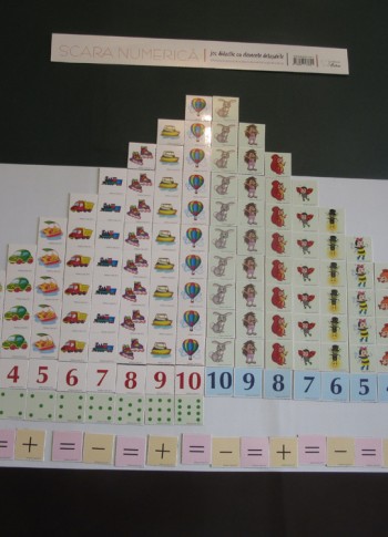 JOC EDUCATIV Scara numerica (jetoane magnetice)  JOC EDUCATIV Scara numerica (jetoane magnetice)