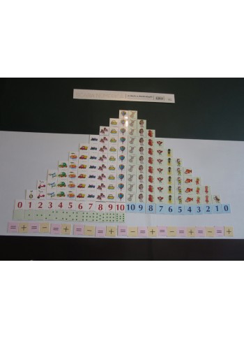 JOC EDUCATIV Scara numerica (jetoane magnetice)  JOC EDUCATIV Scara numerica (jetoane magnetice)
