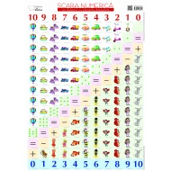 JOC EDUCATIV Scara numerica (jetoane magnetice) 