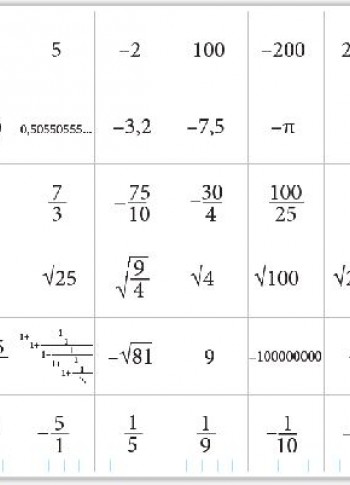 Multimi de numere - jetoane magnetice pe suport feromagnetic A3