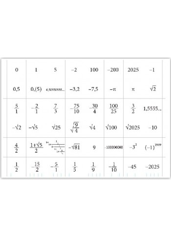 Multimi de numere - jetoane magnetice pe suport feromagnetic A3