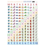 JOC EDUCATIV Scara numerica (jetoane pe carton)