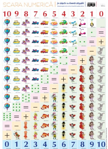 JOC EDUCATIV Scara numerica (jetoane pe carton) JOC EDUCATIV Scara numerica (jetoane pe carton)