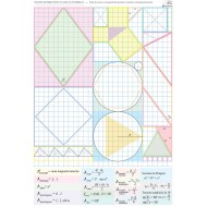 Figuri geometrice si formule - fisa de lucru magnetica si plastifiata (A3)